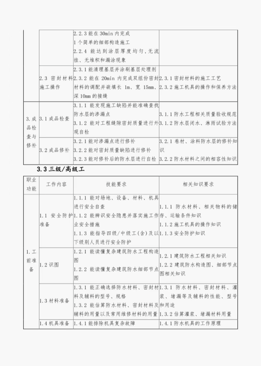 導(dǎo)出圖片Mon Jun 05 2023 10_00_09 GMT+0800 (中國標(biāo)準(zhǔn)時間).png